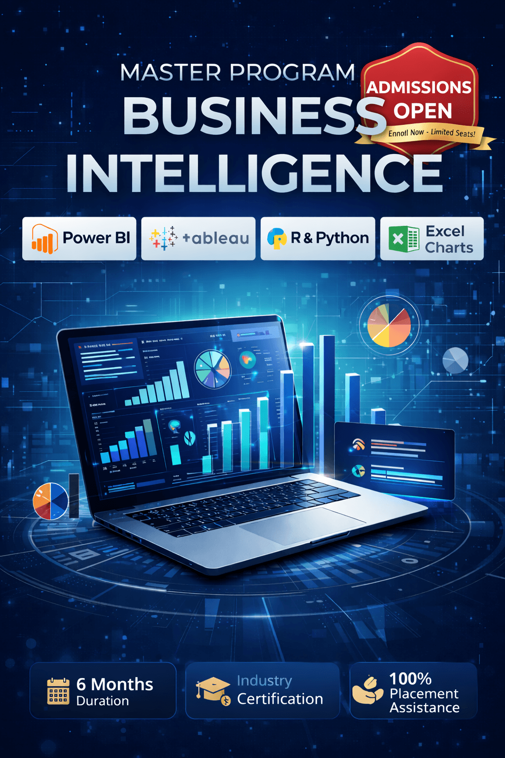 Master program in Business Intelligence Training by Santosh Kumar Das