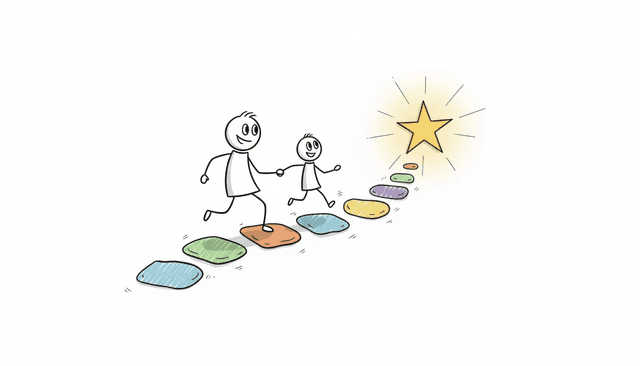 English communication for Primary and higher class by Reema Bajaj