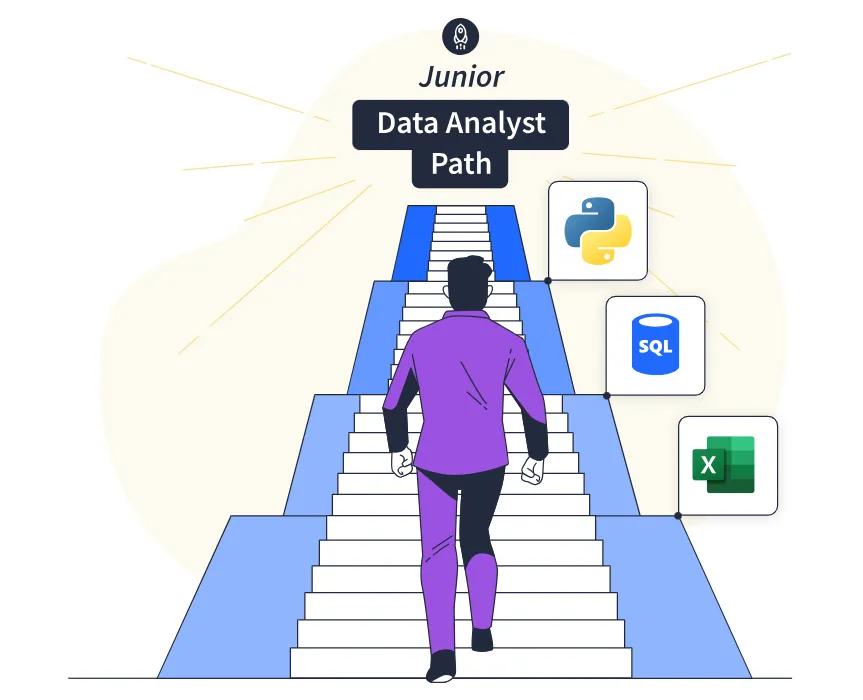 Data Analytics Course by Gouri S K