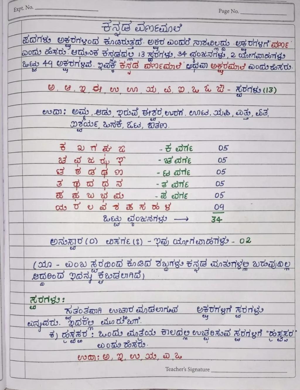 Kannada writing and learning/ grammar
