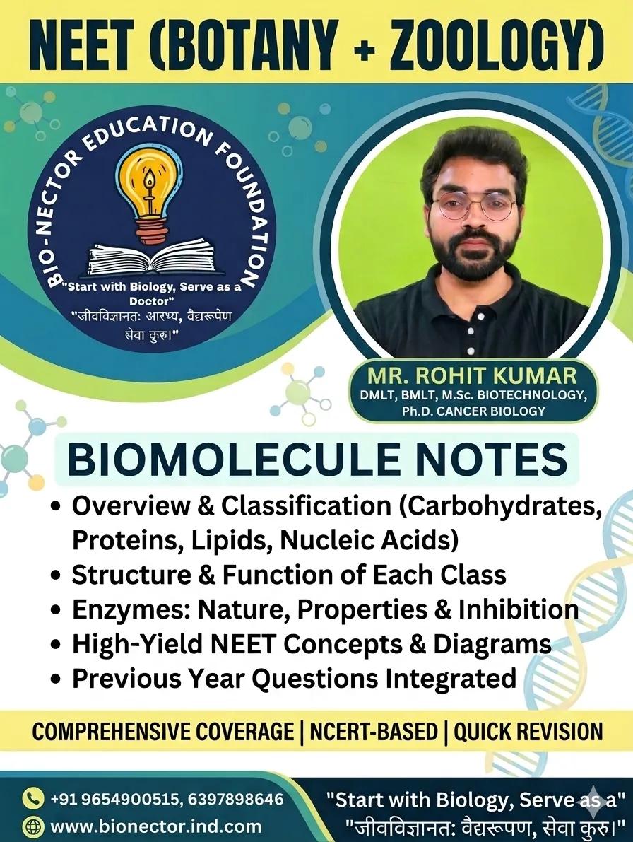 NEET BIOLOGY (ZOOLOGY+BOTANY)