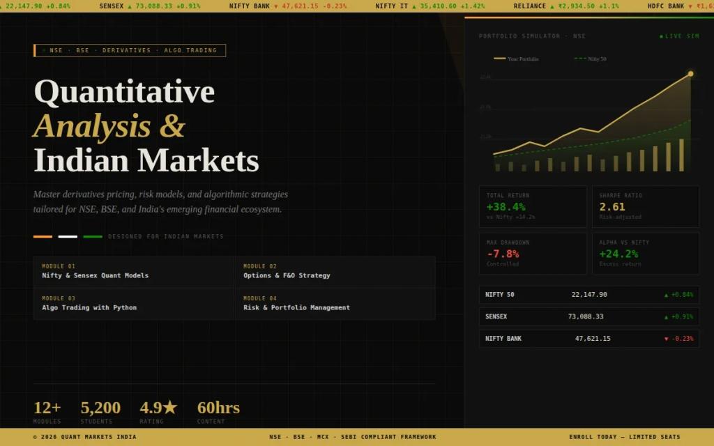 Financial Markets plus quantitative analysis