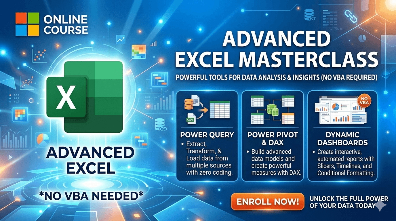 Advanced Excel