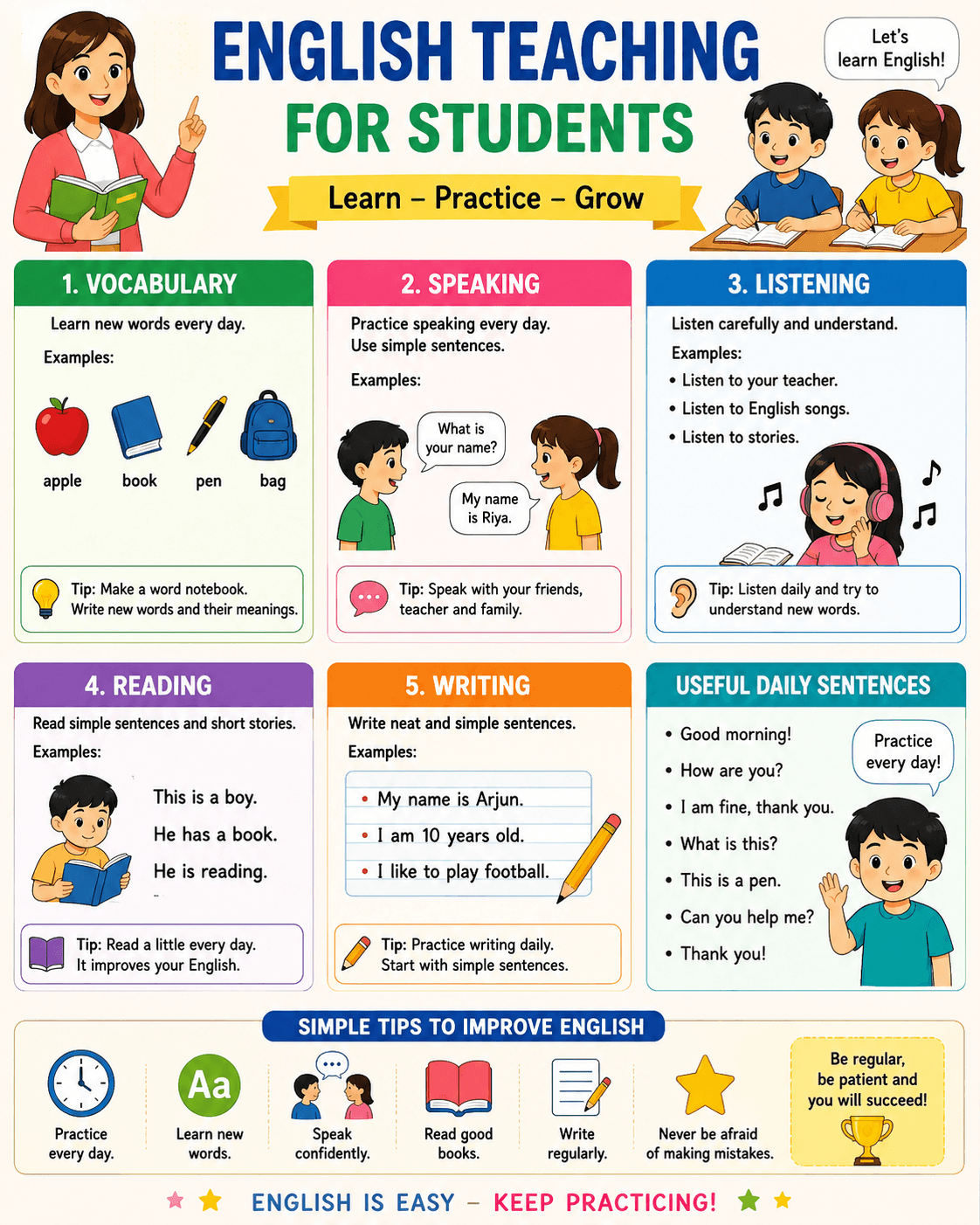 Basic English