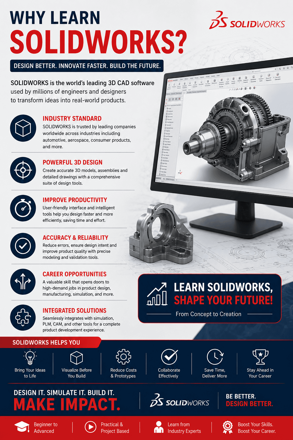 Mechanical Designing