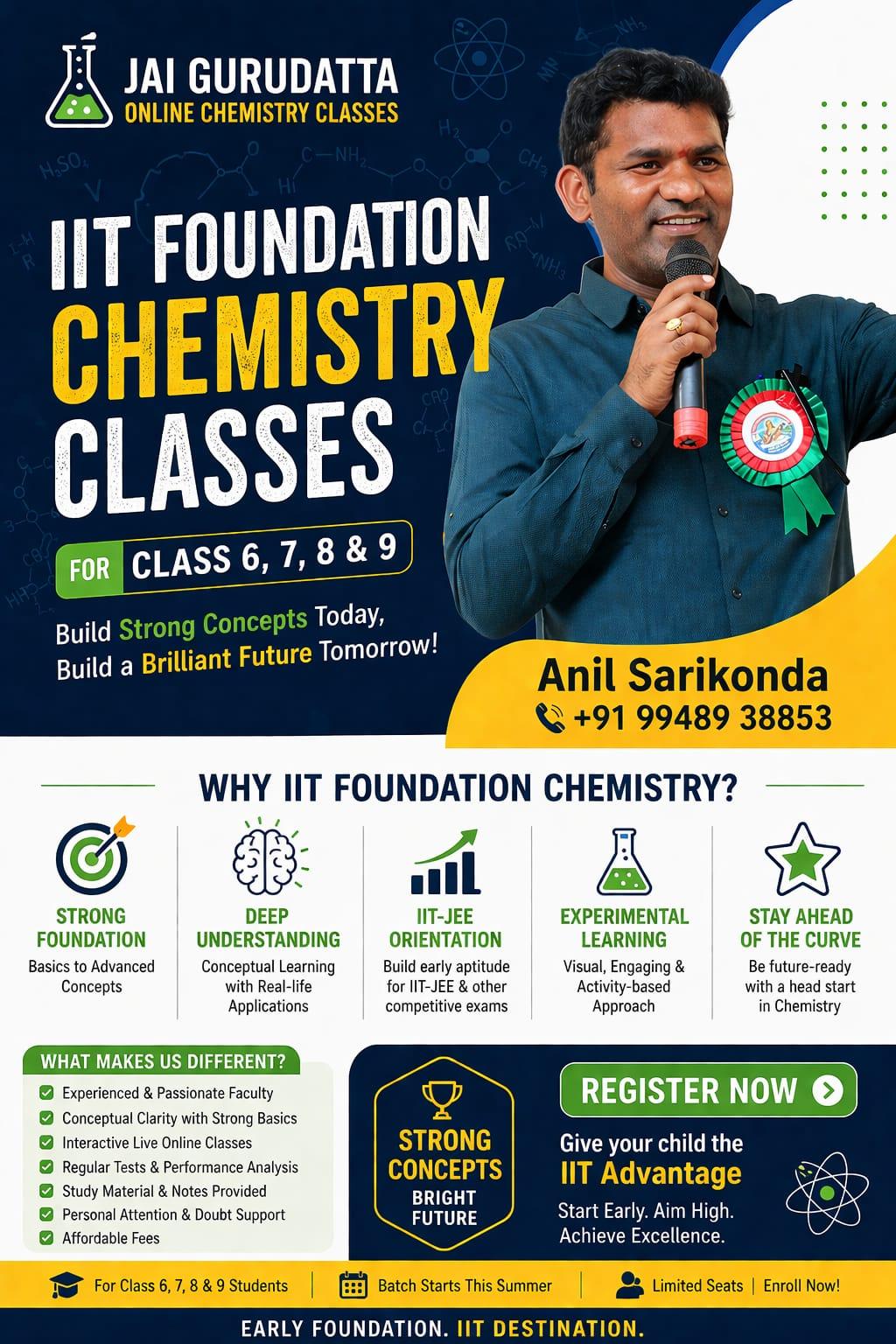Chemistry (IIITJEE ,EAPCET,NEET,IIT FOUNDATION)