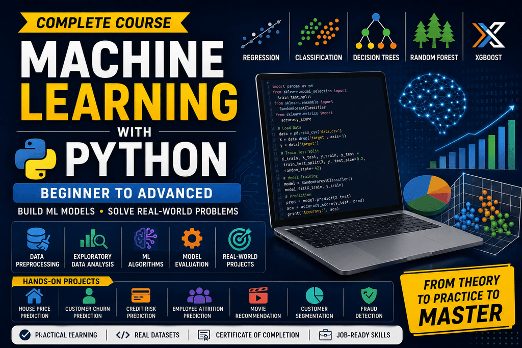Machine Learning with Python: Beginner to Advanced