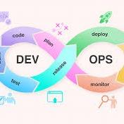 Aws devops
